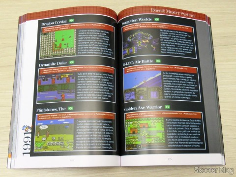 Dossiê OLD!Gamer: Master System