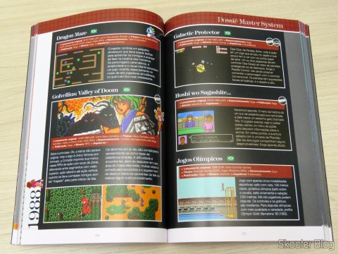 Dossiê OLD!Gamer: Master System