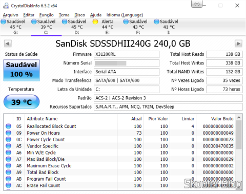 Informações do Sandisk Ultra II de 240GB fornecidas pelo CrystalDiskInfo