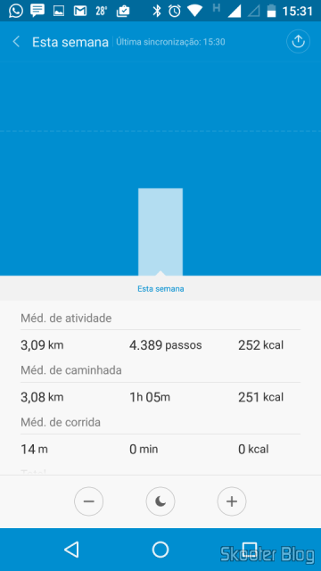 Mi Fit gera gráfico de barras das atividades por horas, dias, semanas, meses...
