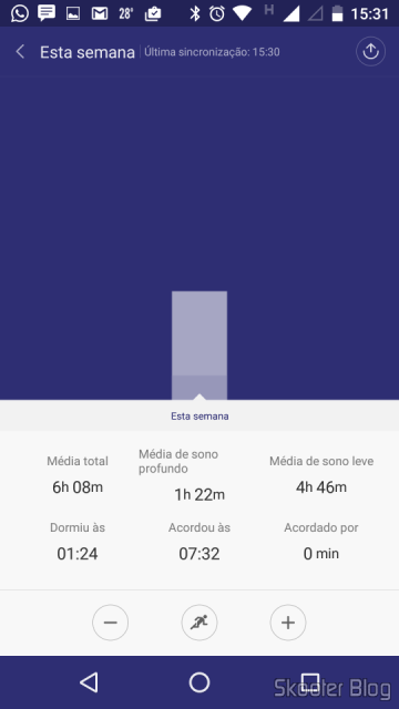 Gráfico dos registros de sono gerados pelo Mi Fit