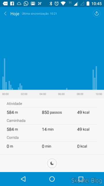Gráfico de barras mostrando as atividades durante o dia no Mi Fit