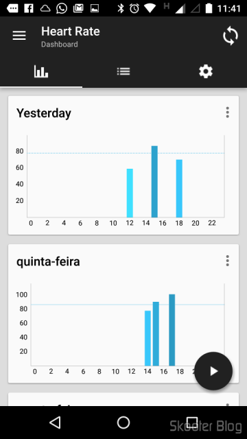O Mi Band Tools pode fazer gráficos das frequências cardíacas aferidas
