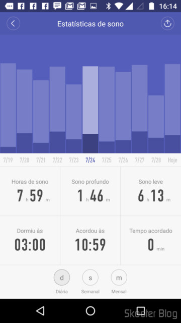 Mi Fit: Estatísticas de Sono