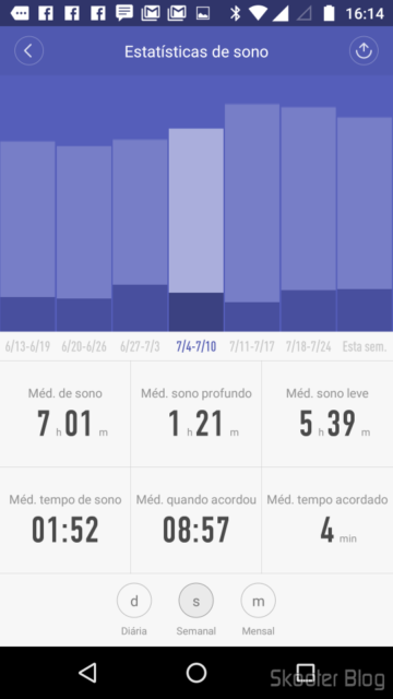 Mi Fit: Estatísticas de Sono
