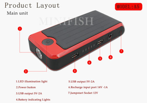 Powerbank com Jump Starter para Carro