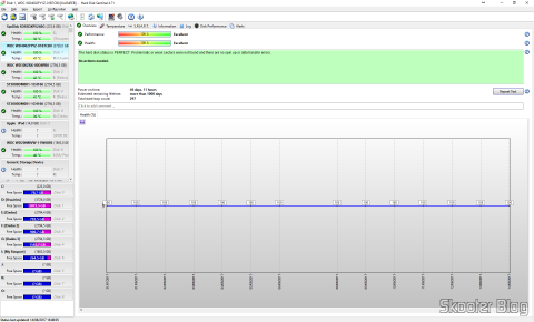 Hard Disk Sentinel, analisando o HD após quase 3 meses de uso