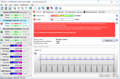 Hard Disk Sentinel dando uma estimativa de apenas 9 dias de vida para meu HD Seagate de 2TB