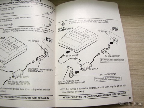 Esquema de conexão do Super Nintendo, com itens opcionais