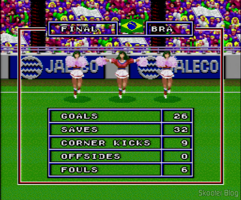 Goal! / Super Cup Soccer / Super Goal! - Super Nintendo - Skooter Blog