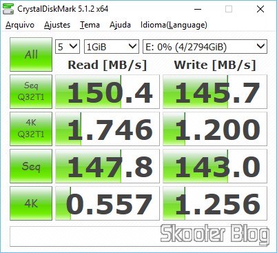 Velocidade de cópia de arquivo decaindo - HD, SSD e NAS - Clube do Hardware