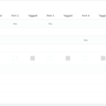 VLANs configuradas para Multi-WAN no AdvancedTomato
