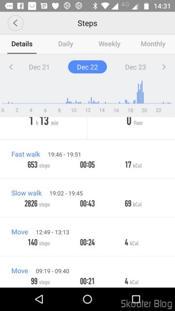 Amazfit Watch: informações sobre passos.