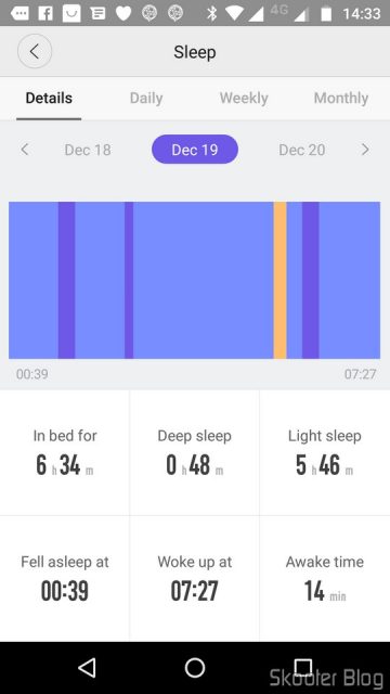 Gráfico de Sono no Amazfit Watch.