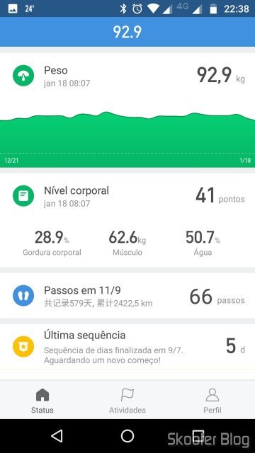 Mi Fit: evolução do peso, pontuação, gordura corporal, músculos e água.