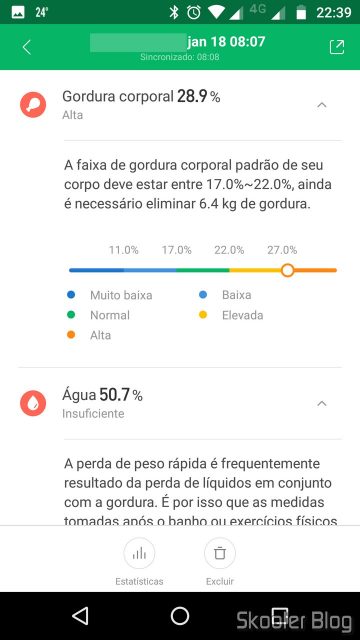Mi Fit: Gordura Corporal.