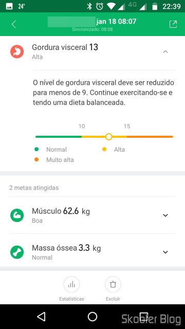 Mi Fit: Gordura Visceral.