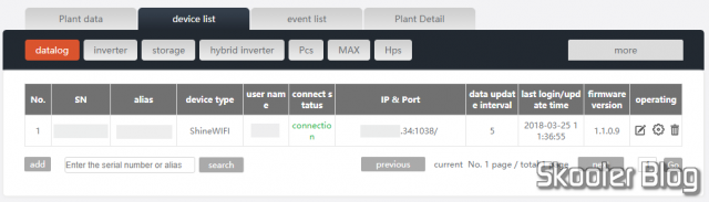 Datalog configurado, enviando dados do inversor.