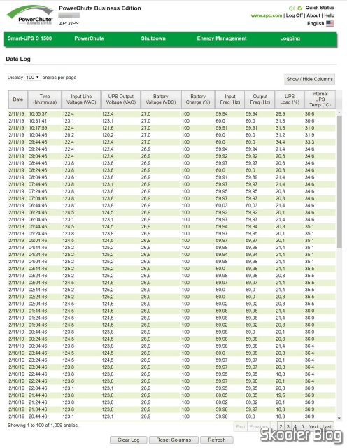 Log de Dados permite monitorar as variações de tensão, frequência, carga da bateria e temperatura.