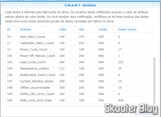 Atributos S.M.A.R.T. no HDD Western Digital 3.5″ Red WD40EFRX 4TB problemático.