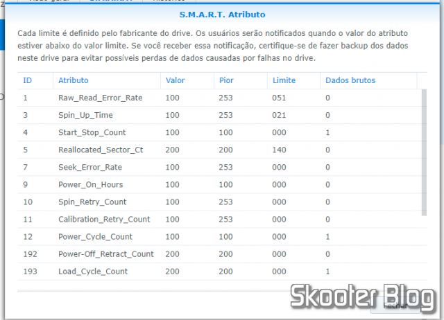 Novo HDD Western Digital 3.5″ 4TB WD40EFRX - Atributos S.M.A.R.T. - Parte 1.
