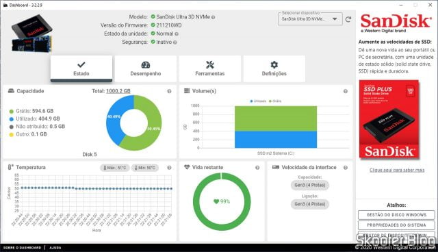 Sandisk SSD Dashboard 3.2.2.9 - com 5 meses de uso.
