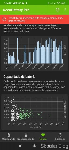 Capacidade Estimada da Bateria da Shopee pelo AccuBattery.